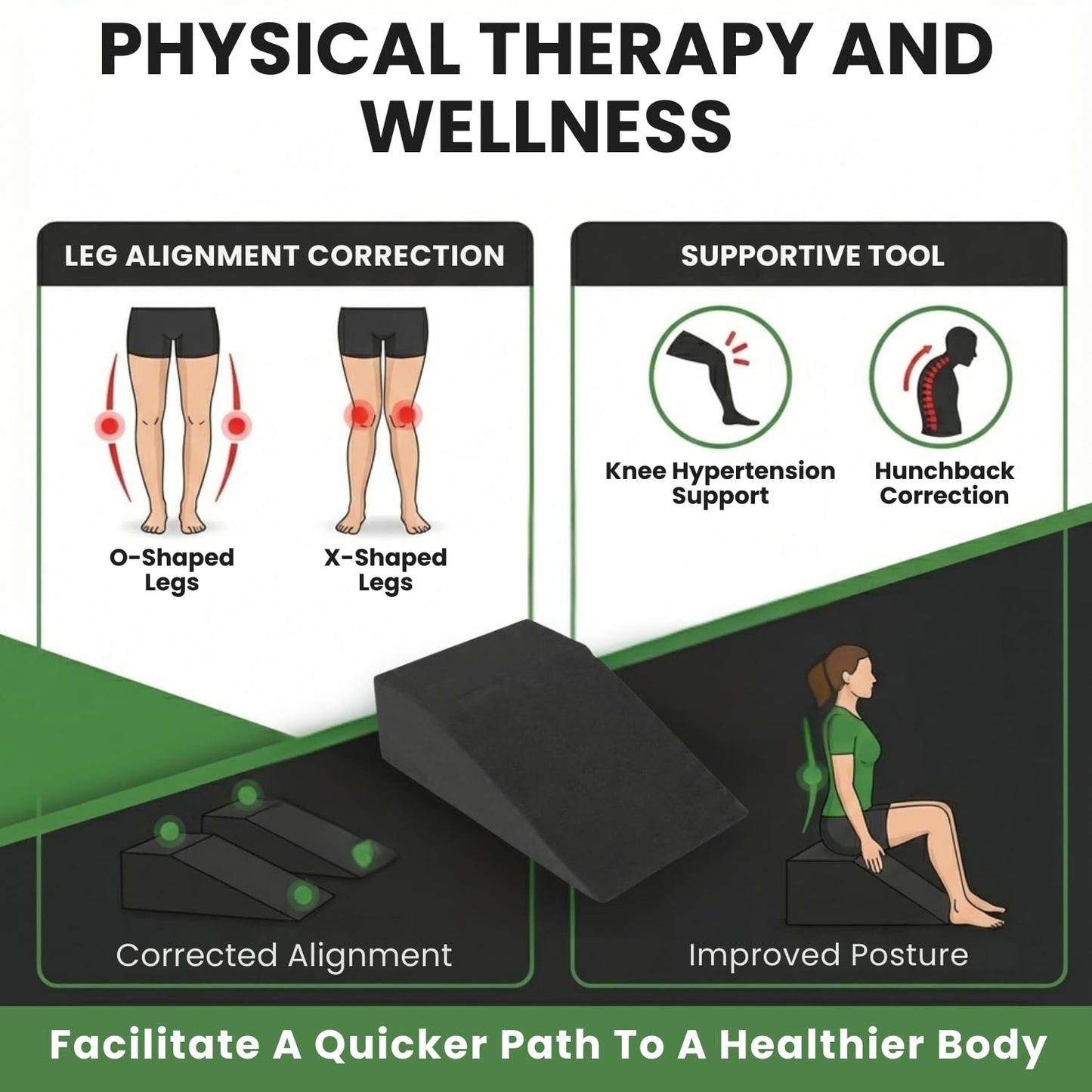 2 Pack Squat Wedge Block for Heel Elevated Squat Weightlifting Calf Stretcher Slant Board for Mobility Balance and Strength Performance