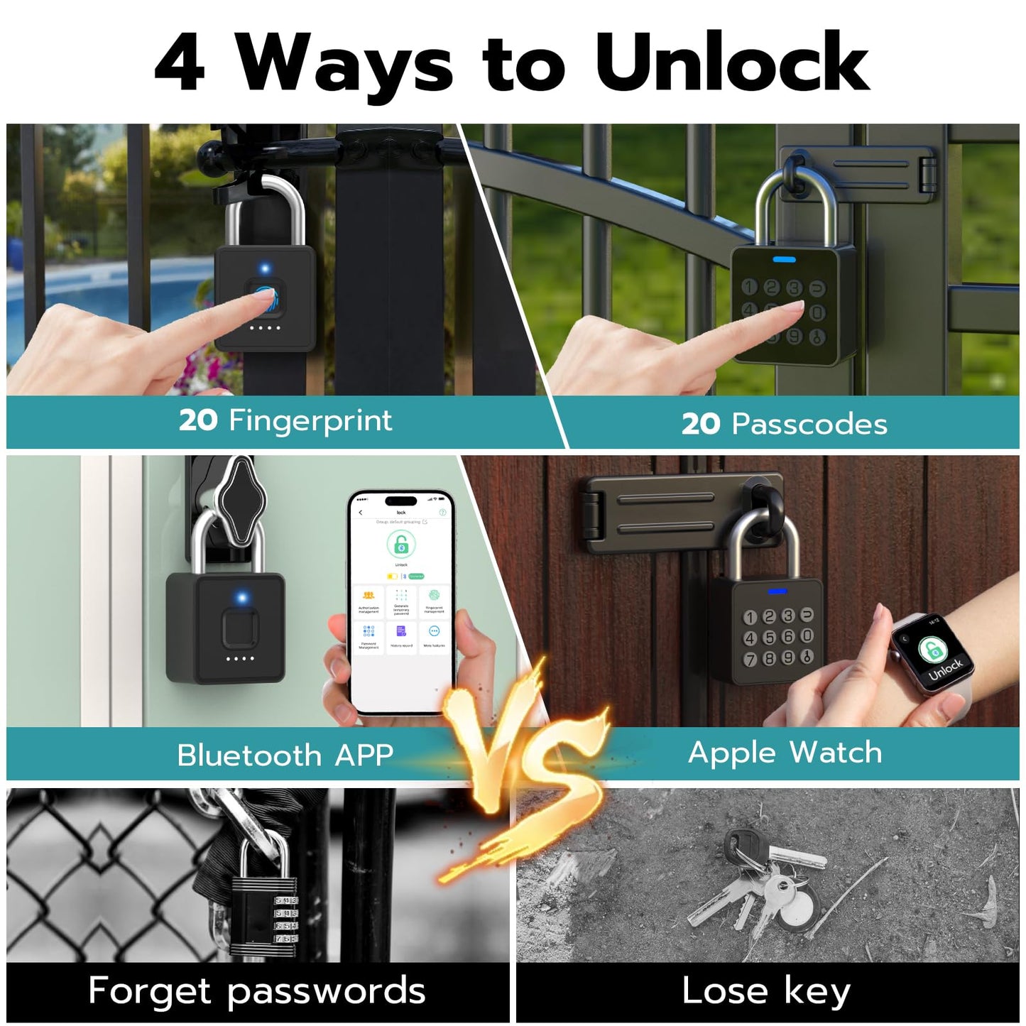 Foxlock Smart Locker Lock, Fingerprint Keyless Biometric Padlock, Weatherproof Biometric Combo Lock with Bluetooth APP, Smart Combination Pad Lock Storage Unit Outdoor Fence Gate Shed