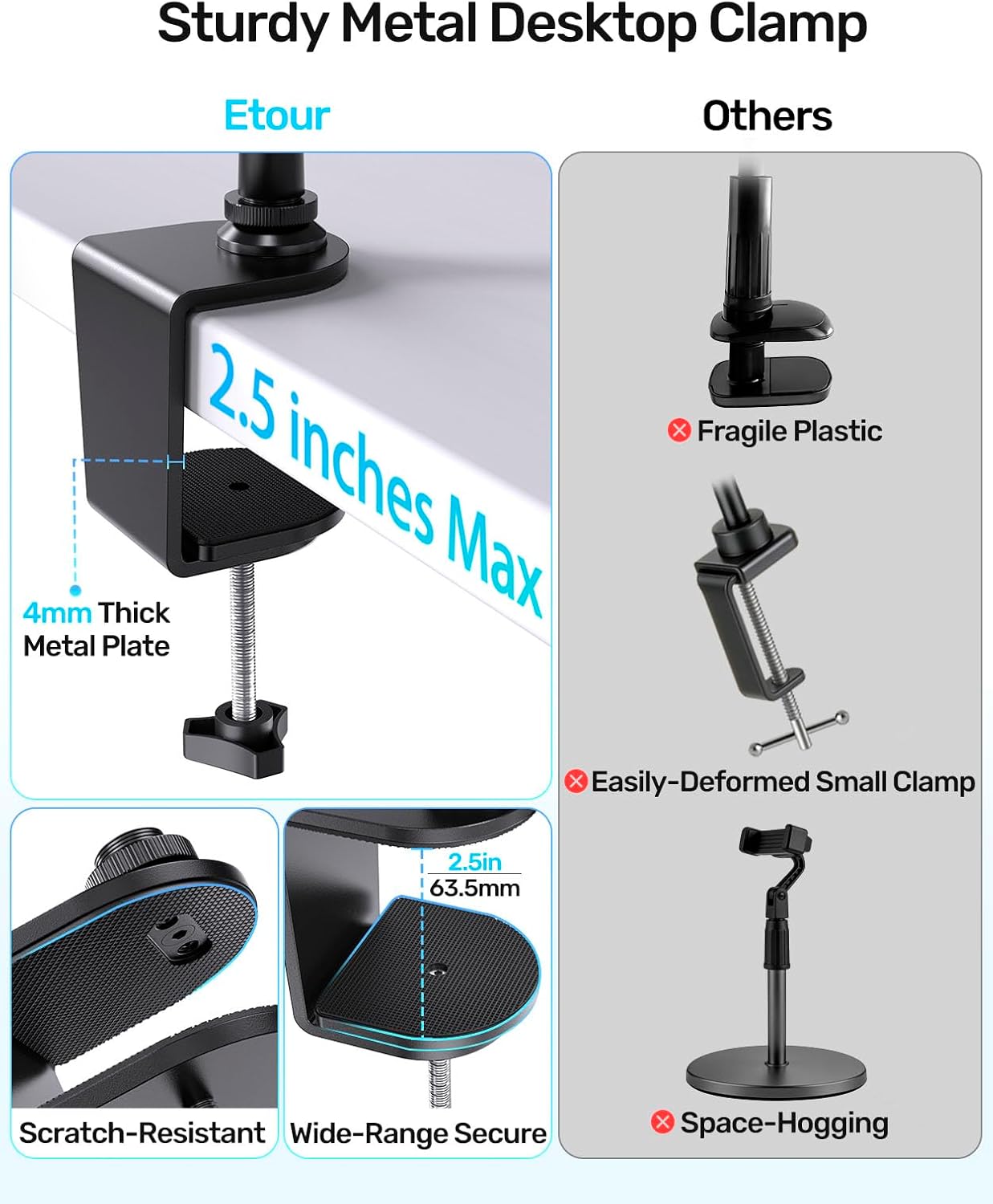 Etour 19" 4K C920 C920s C922 C922x C925e C930 C930e C960 C615 N60, 1/4" Webcam Stand Mount for Desk, Flexible Gooseneck