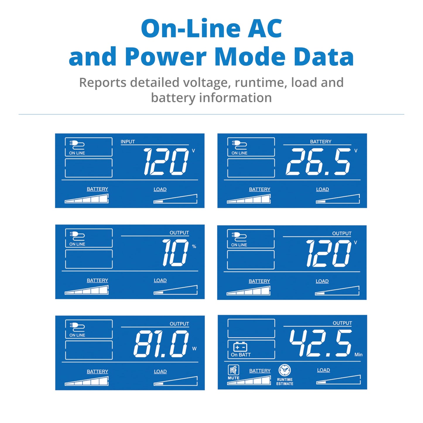 Eaton Tripp Lite Series OMNI1500LCDT 1500VA UPS Battery Backup Computer Uninterruptible Power Supply Units & Surge Protector, 810W, 10 Outlets, AVR, LCD Screen, 3 Year Warranty & $250,000 Insurance