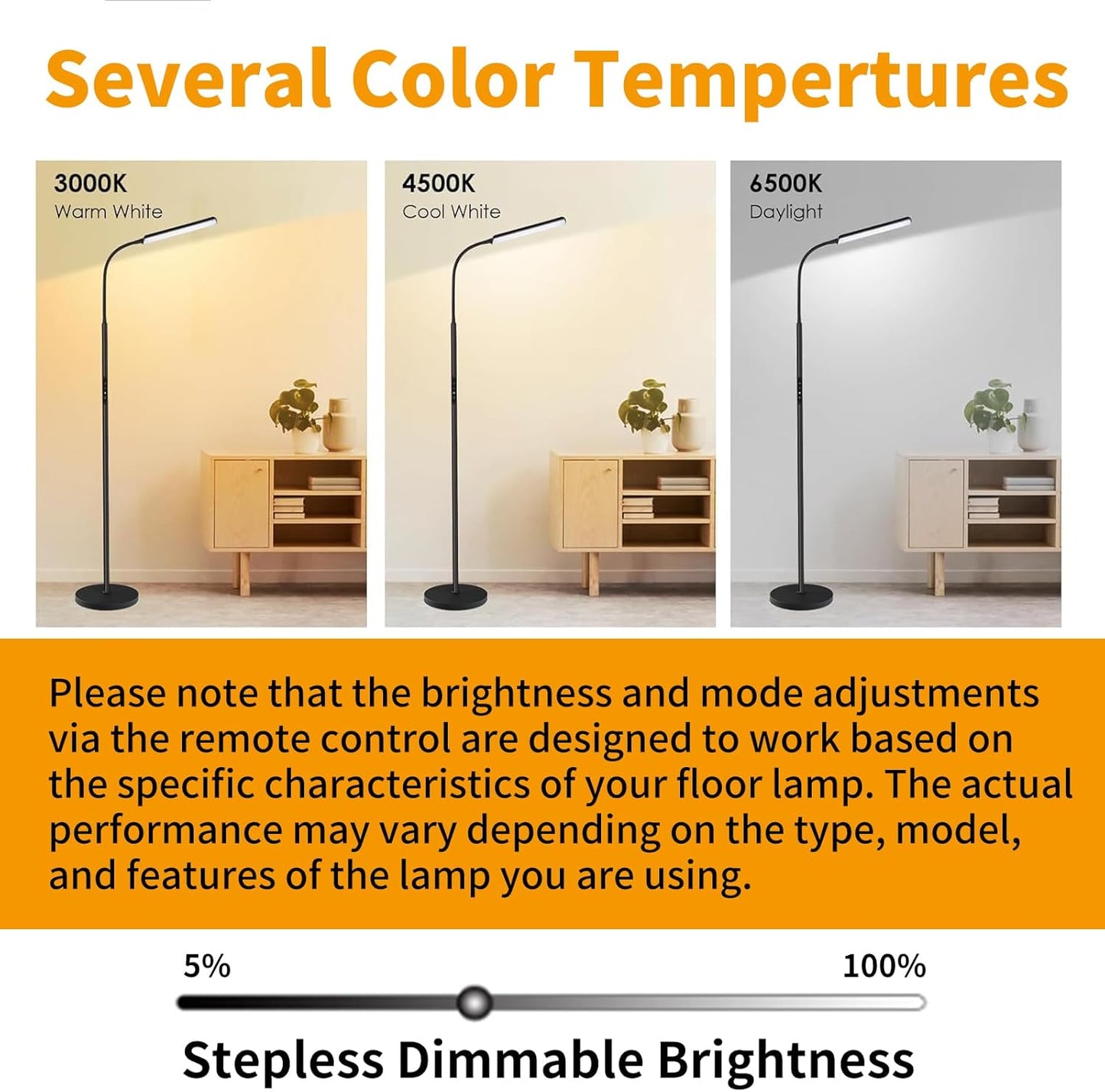 WDZP OL-LFL-21 MF18806 New Floor Lamp Remote Control fit for Wio-Mio