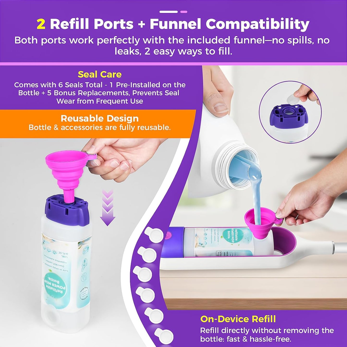 Skiennix Refillable Solution Bottle - 720ML Leak-Proof Cleaner Container | Universal Fit for Swiffer Power Mop