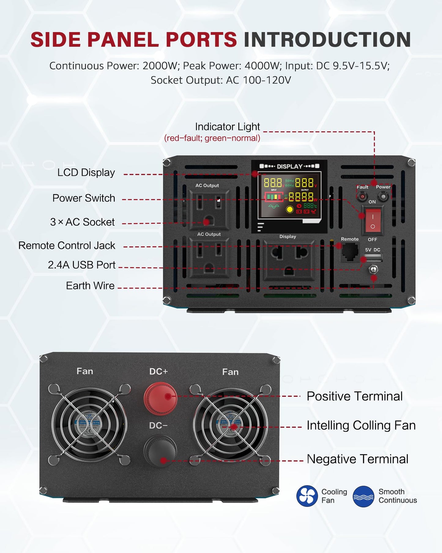 LCYMW 2000W Pure Sine Wave Inverter DC 24V to 110V/120V AC 4000 Watt Peak Power Inverters with 3 AC Outlets USB Charging Port LCD Display and Remote Control Car Solar Converter for Vehicle Home Truck