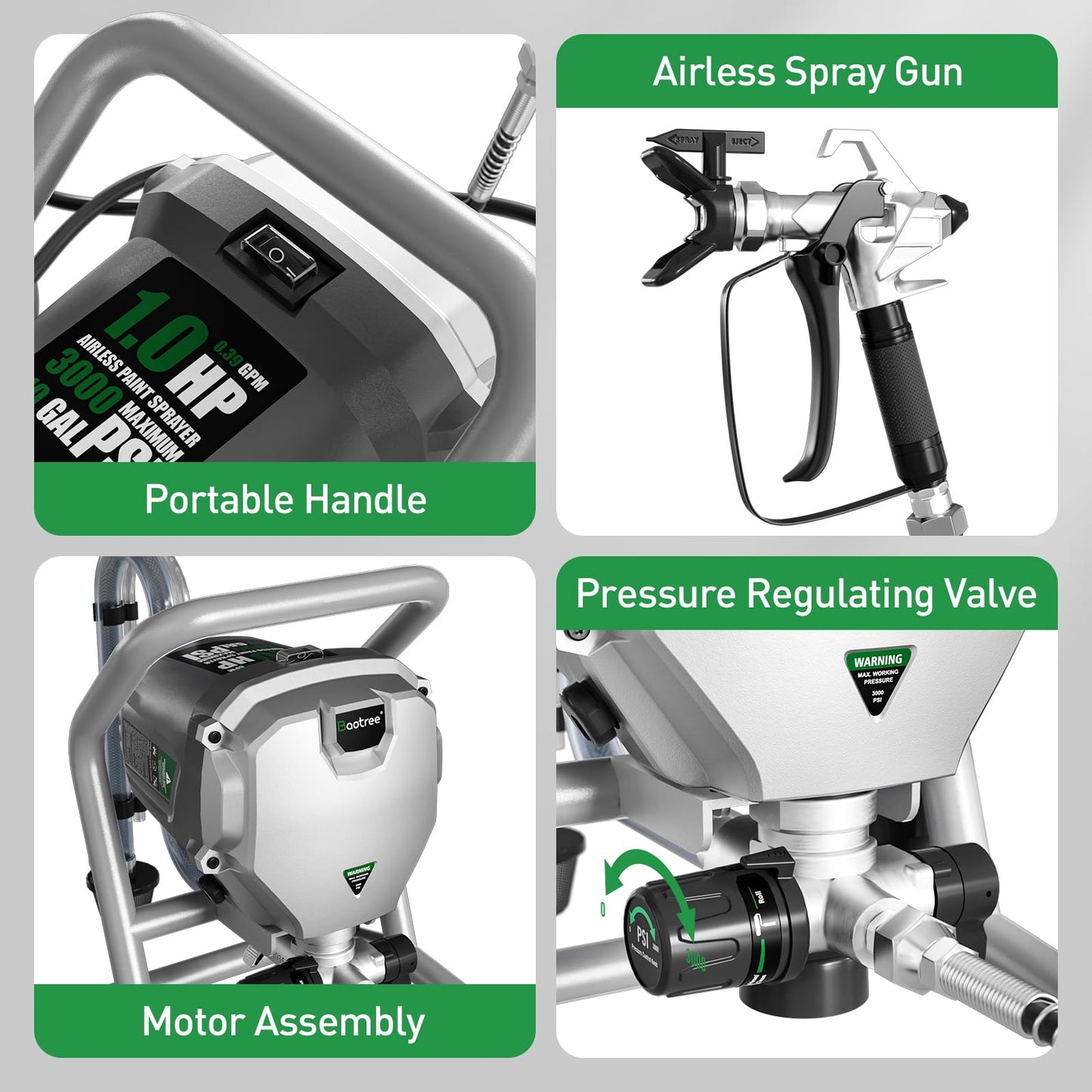 Baotree Airless Paint Sprayer, High-Pressure Electric Paint Spray Gun with Extension Rod, Thinning-Free Professional Painting Tool for Interior/Exterior Walls, Fences, Ceilings, Cabinets (Mecha Style)