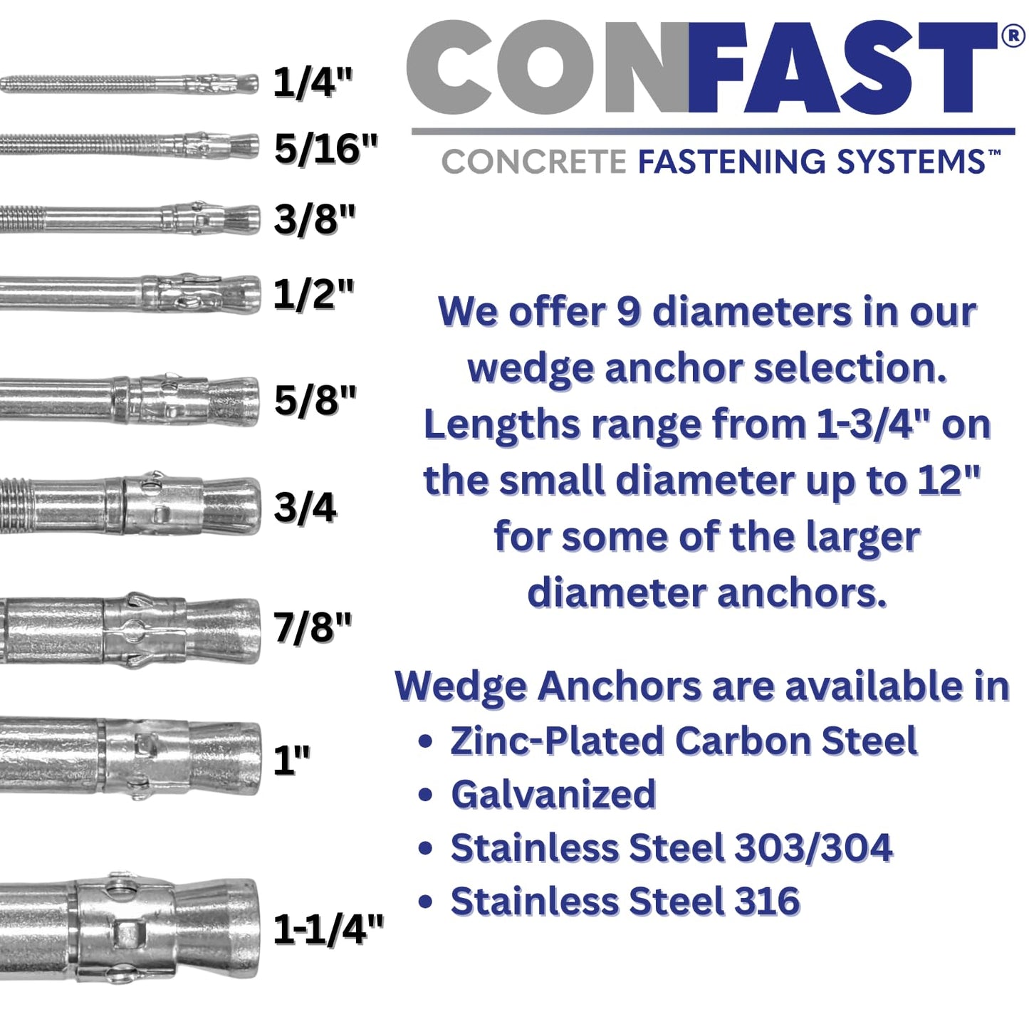 CONFAST 1" x 12" Wedge Anchor Zinc Plated (Box of 5)