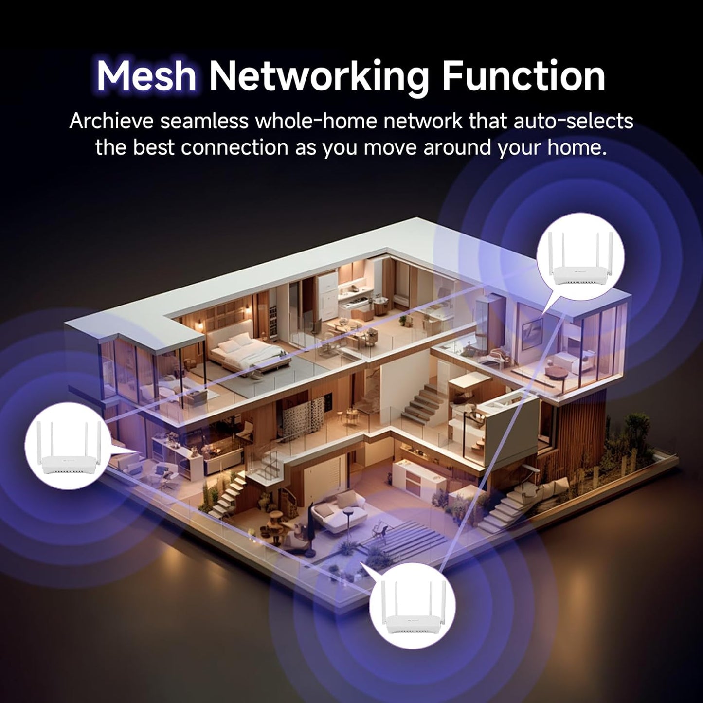 U-SPEED AX1500 6 1.5 WPA3, WiFi Router Dual Band Wireless Internet Router, Wireless Speed Up to Gbps, Full Gigabit
