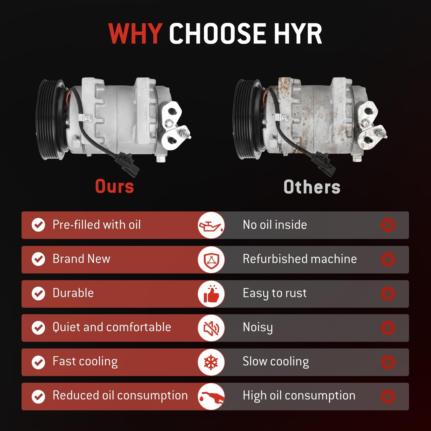 HYR AC Compressor with Clutch Fit for Nissan Rogue 2.5L 2008-2013, Rogue Select 2.5L ‎‎2014-2015, Replace# CO 11200C 97490 92600JM01C Air Conditioning Compressor