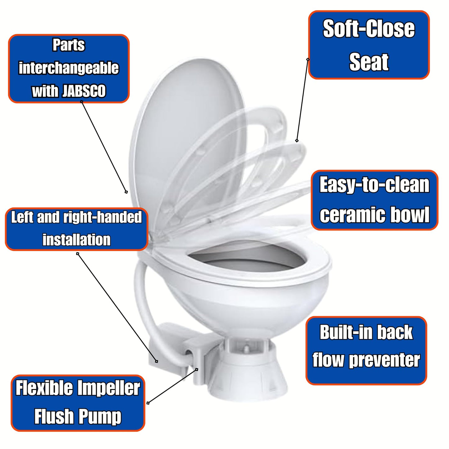 SEAFLO 12V Electric Flush Marine Toilet – Large Size Marine Head – Corrosion Resistant Construction – Built-In Backflow Preventer – Stainless Steel Shaft – Permanent Magnet Motor - 4 Year Warranty!