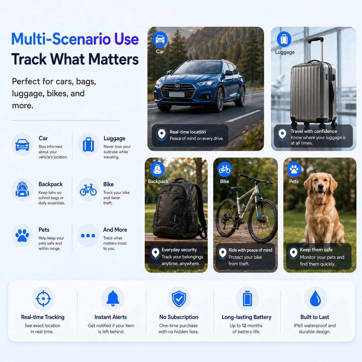 JNLIK GPS Tracker for Vehicles,Magnetic Waterproof Car Tracker, No Monthly fees, Mini Portable GPS Tracker for Cars