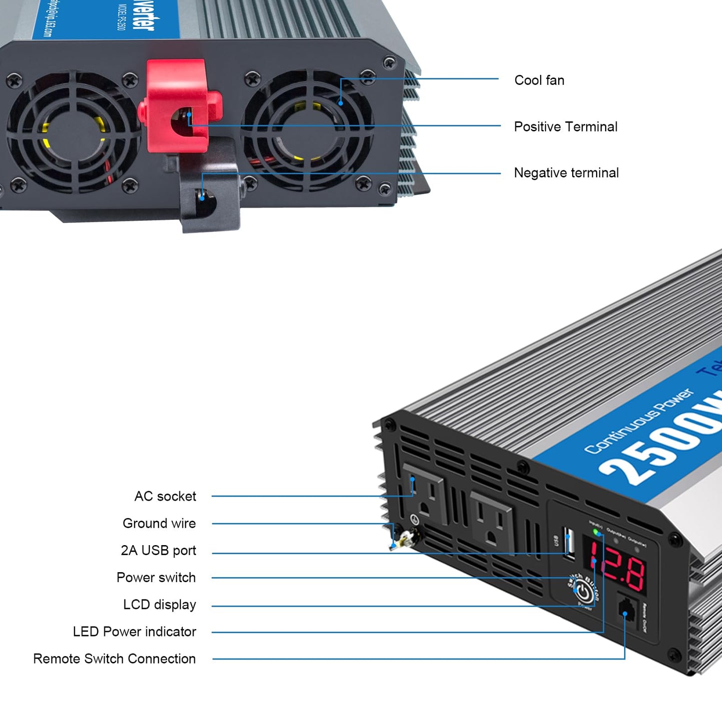 Tebrol 2500W Pure Sine Wave Inverter 12V DC to 120V AC Converter for Home, RV, Truck, Off-Grid Solar Power Inverter with Built-in 5V/2.1A USB, AC Hardwire Port, Remote Controller