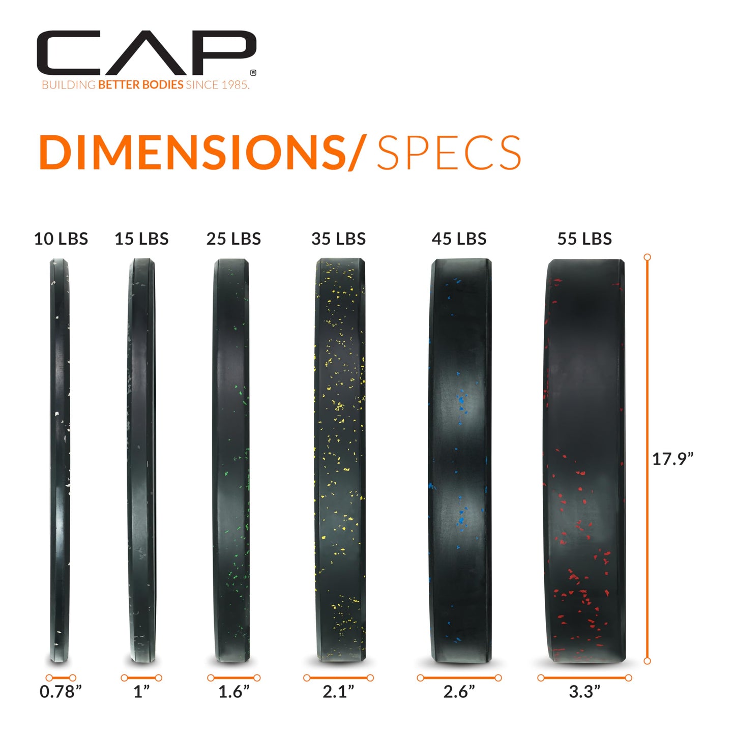 CAP Barbell Economy - Speckled Olympic Bumper Plate Set with Color Logo, Black, 190 lbs Set