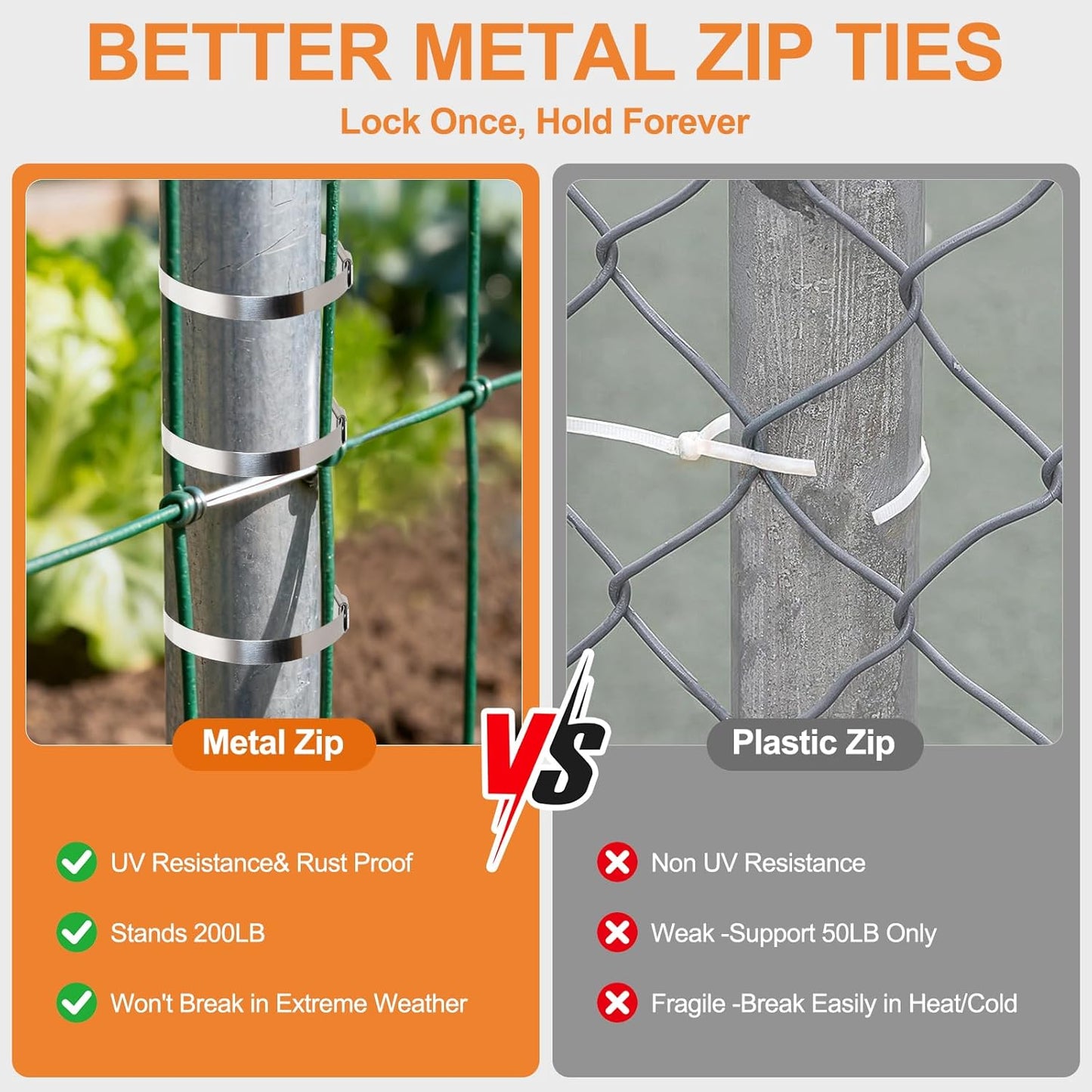 KiyHemo 110PCS 11.8IN +7.8IN 2026 Metal Zip Ties, Stainless Steel Zip Ties Heavy Duty for Outdoor, Heat Resistant Cable