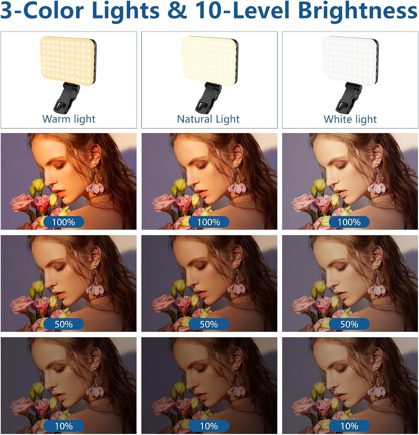 ALTSON 60 2200mAh 97+, 3 LED Portable Selfie Light Video Conference Lighting with Clip & Camera Tripod Adapter