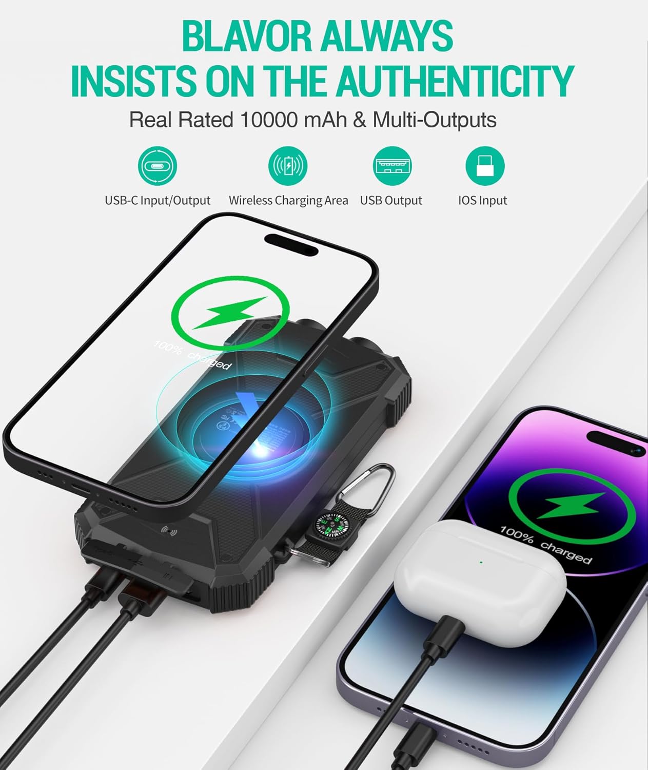 BLAVOR 10,000mAh, 20W Pack Solar Power Bank Portable Wireless Charger, Fast Charging External Battery with USB C