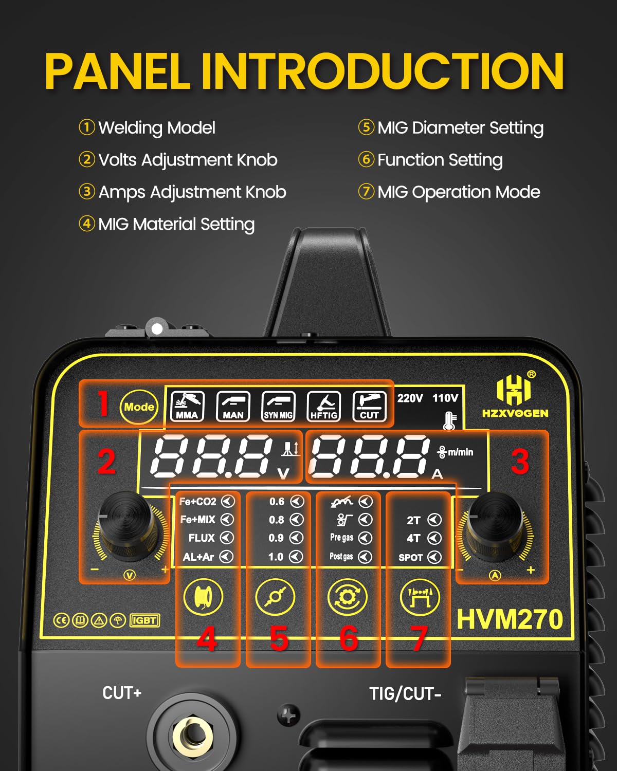 H HZXVOGEN 200A Plasma Cutter Welder Combo, 7 In 1 Gas MIG/Flux Core MIG/Pulse MIG/HF TIG/Stick/Cut/Spot, 110/220V Aluminum Welding Machine Multiprocess Welder with Synergic Mode