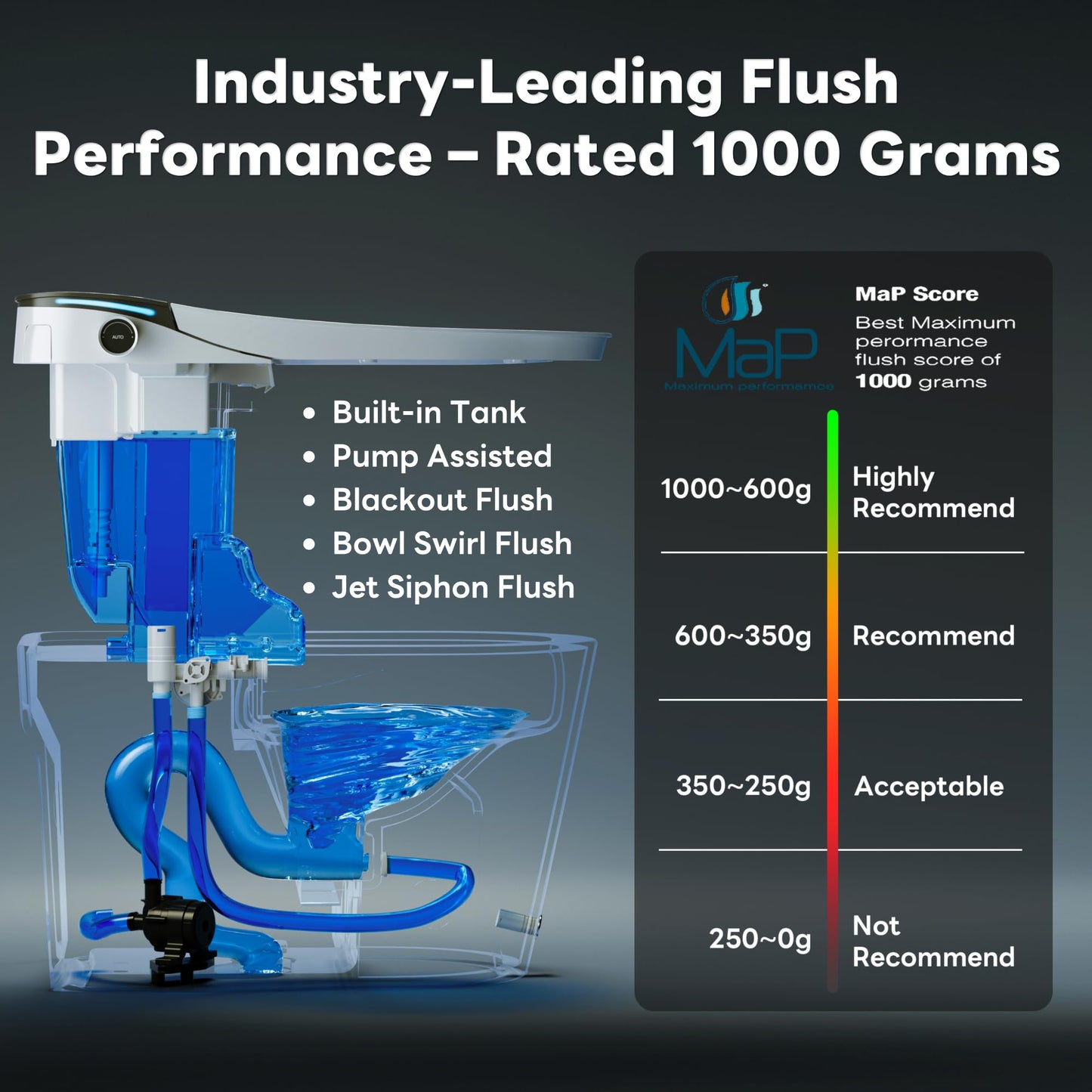 CANEST Smart Toilet with Bidet Built in, Bidet Toilet with Tank, Foam Dispenser, 1000g MaP Flushing, Full-Area Seat Sensor, Ultra-Micro Bubble Wash, Auto Temperature Control, Foot Sensor(FC-002PRO)