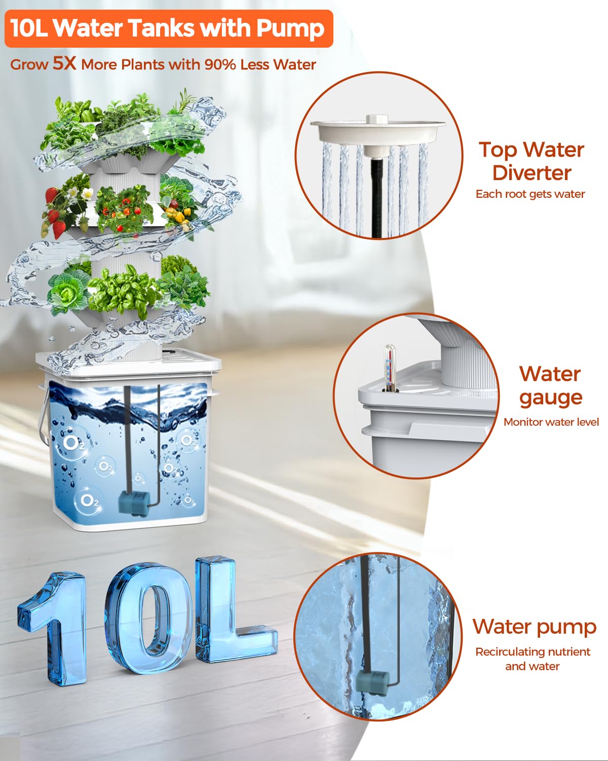 sjzxuv 18 Plants hydroponic Growing System kit, hydroponic Tower Indoor Garden, 10-Liter Large-Capacity Water Tank Circulation, soilless Planting Vegetables and Fruits (3x6P)