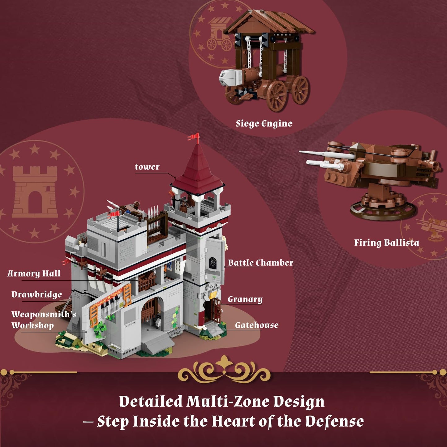 Lumibricks Medieval Castle Armory Lighting Building Bricks Set - Middle Ages City Town Modular Collection Display Kit with Minifigures 2895 Pcs for Adults & Teens