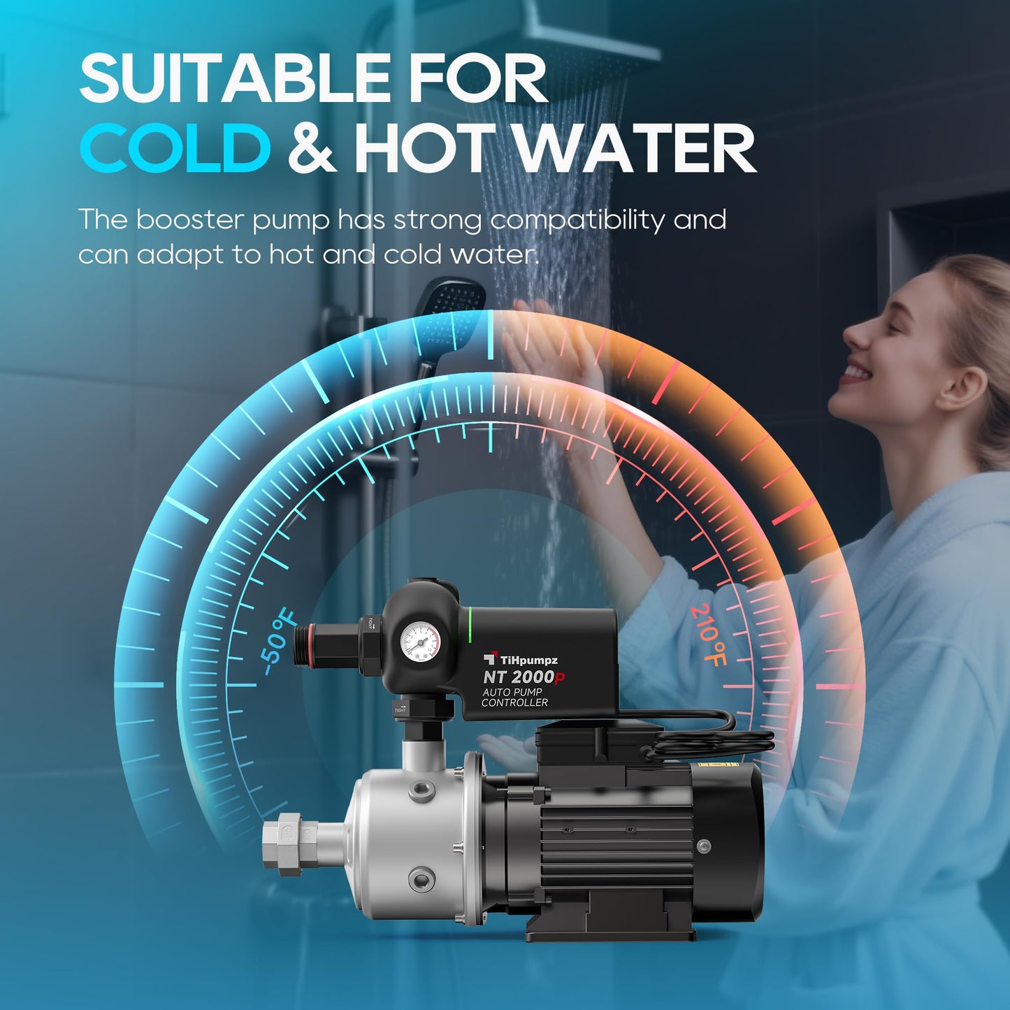 TiHpumpz Auto Water Pressure Booster Pump for Home. 110VAC/60HZ, 2/3HP, 1HP, 1.5HP for Whole House, Underground or Surface Water Sources (CHB2-3)