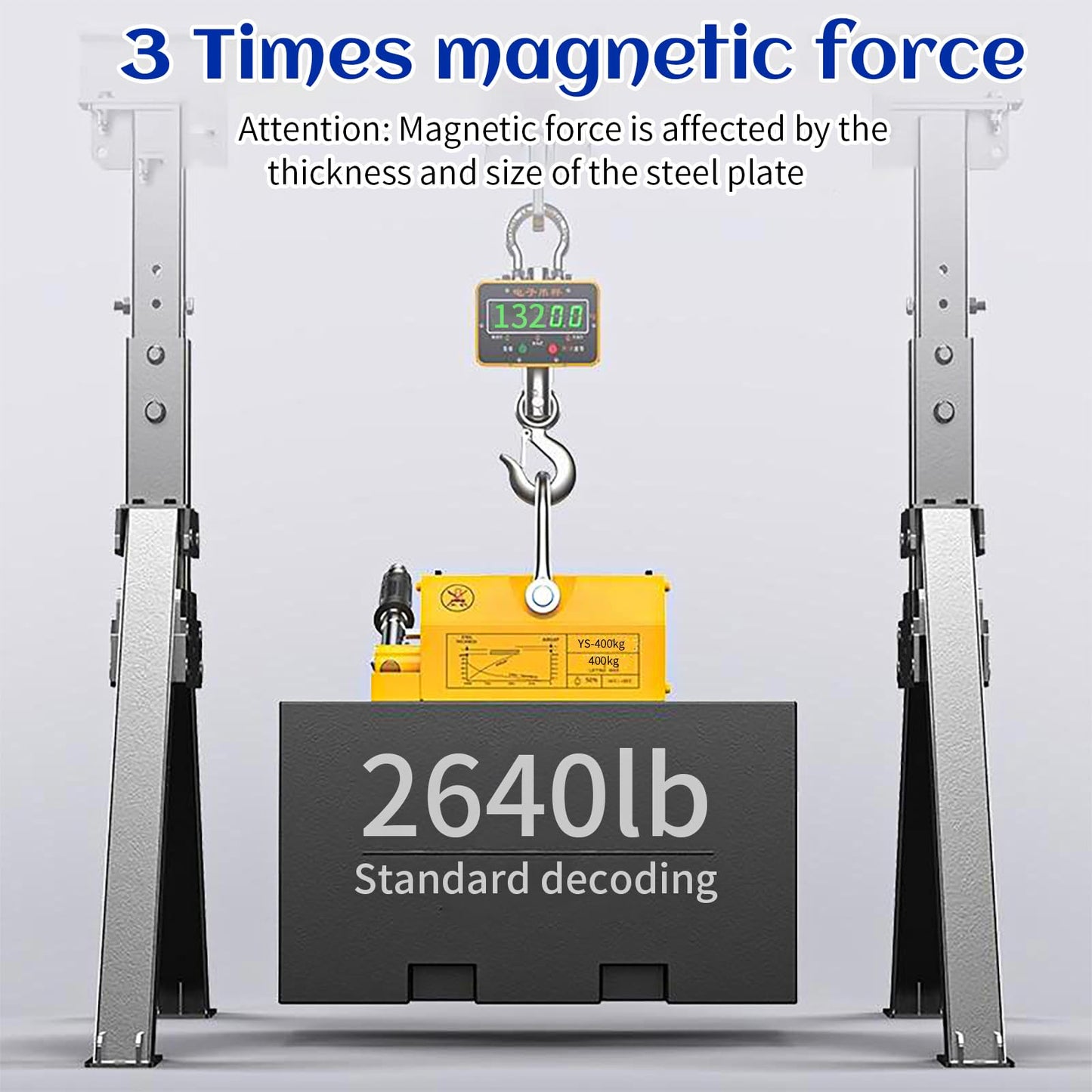 880 lb/400kg Magnetic Lifter, Permanent Magnetic Lifter with Release for Lifting Plate Steel, Board, Used in Shop Crane, Board, Hoist