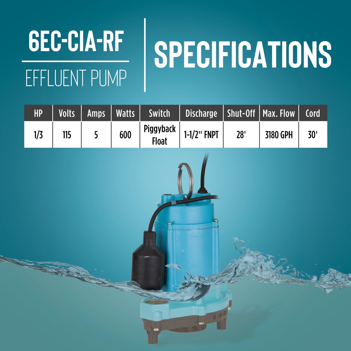 Little Giant 6EC-CIA-RF 1/3 HP, 115-Volt, 3180 GPH Automatic Cast Iron Submersible Sump/Effluent Pump with Polypropylene Base, Piggyback Mechanical Float Switch and 30-Ft. Power Cord, Blue, 506808