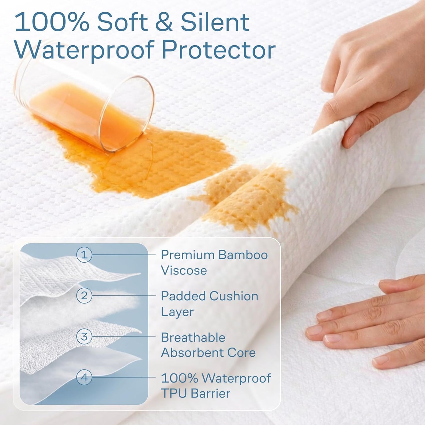 100% Waterproof Mattress Protector by [Brand Name] - Full Size, Noiseless & Cooling Bamboo Viscose for Ultimate Spill & Stain Defense (White)