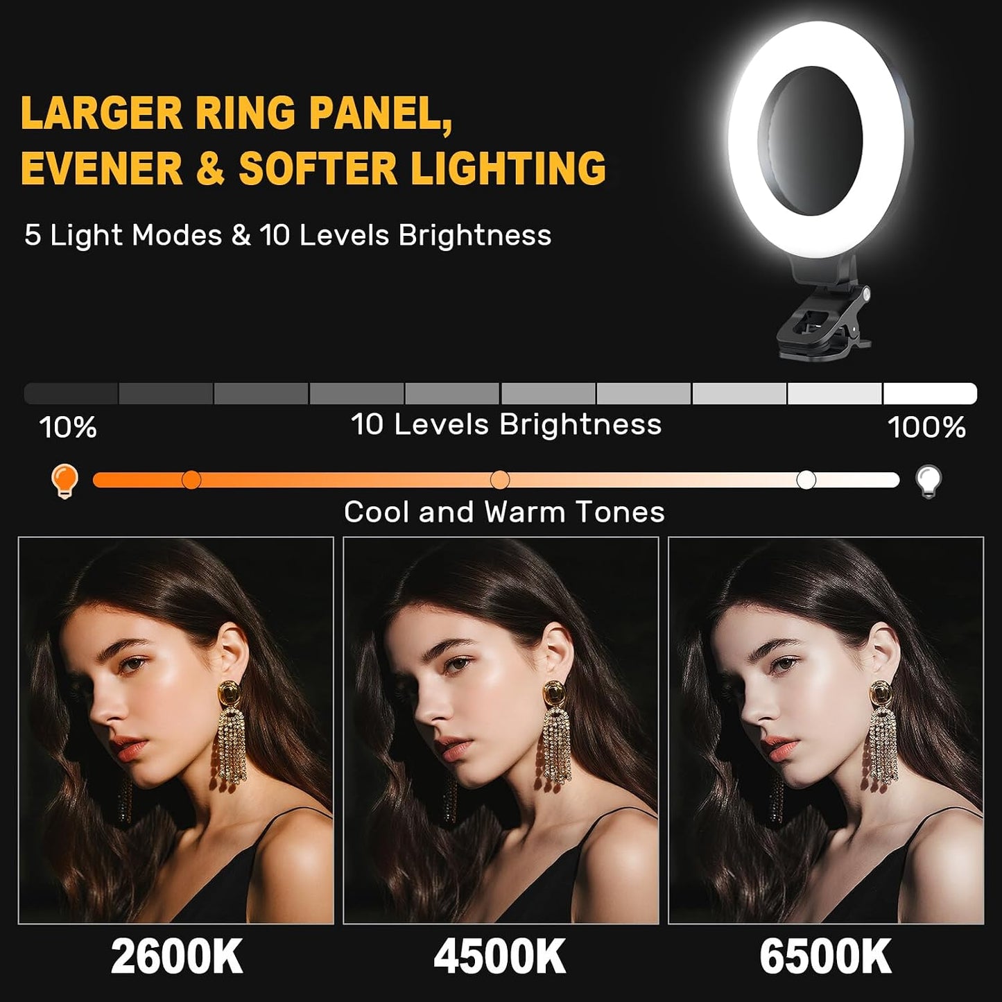 Anautin Lighting,360Adjustable,Portable Ring Light for Video Conference LED Video Conference Lighting