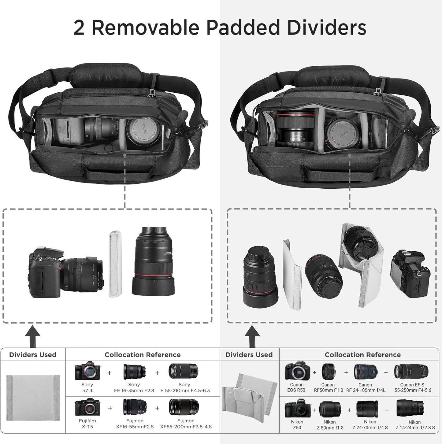 TAAOKA Camera Sling Bag, Waterproof Camera Case with Tripod Holder, DSLR/SLR/Mirrorless Cameras Shoulder Bag, Crossbody