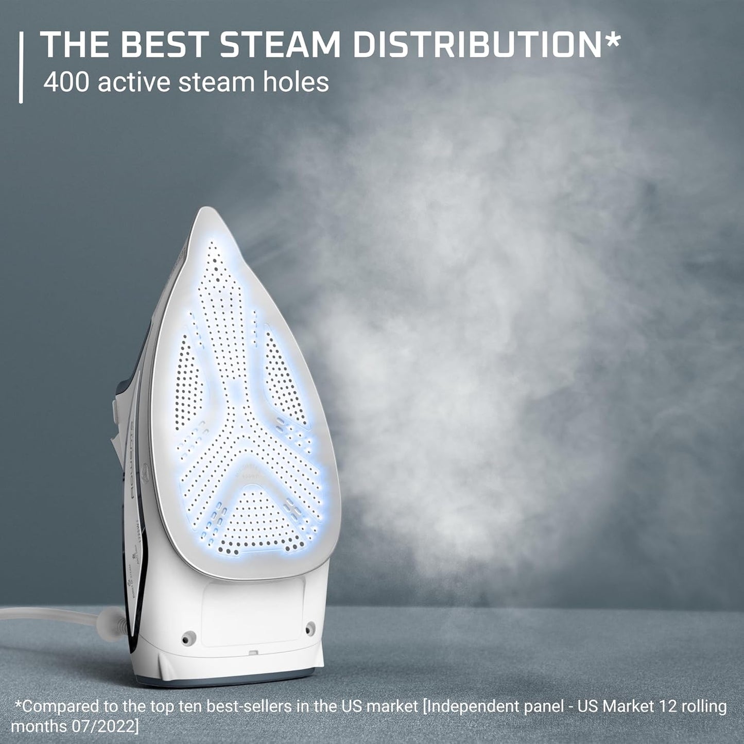 Rowenta Focus Excel Steam Iron - 1725 Watts, Anti-Drip Protection, Grey Finish for Effortless Ironing