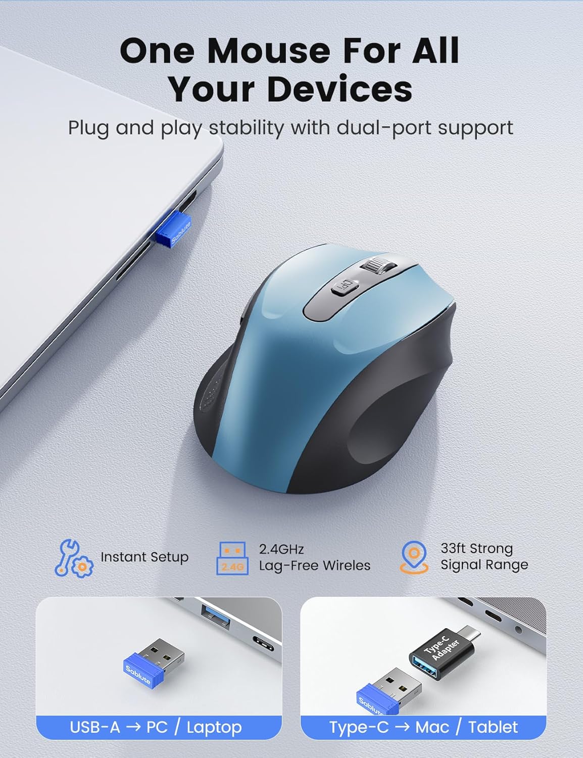 SABLUTE 6 3 M21 Wireless Mouse for Laptop, Blue Computer Mouse with USB-A&USB-C Receiver, Office Cordless Mice