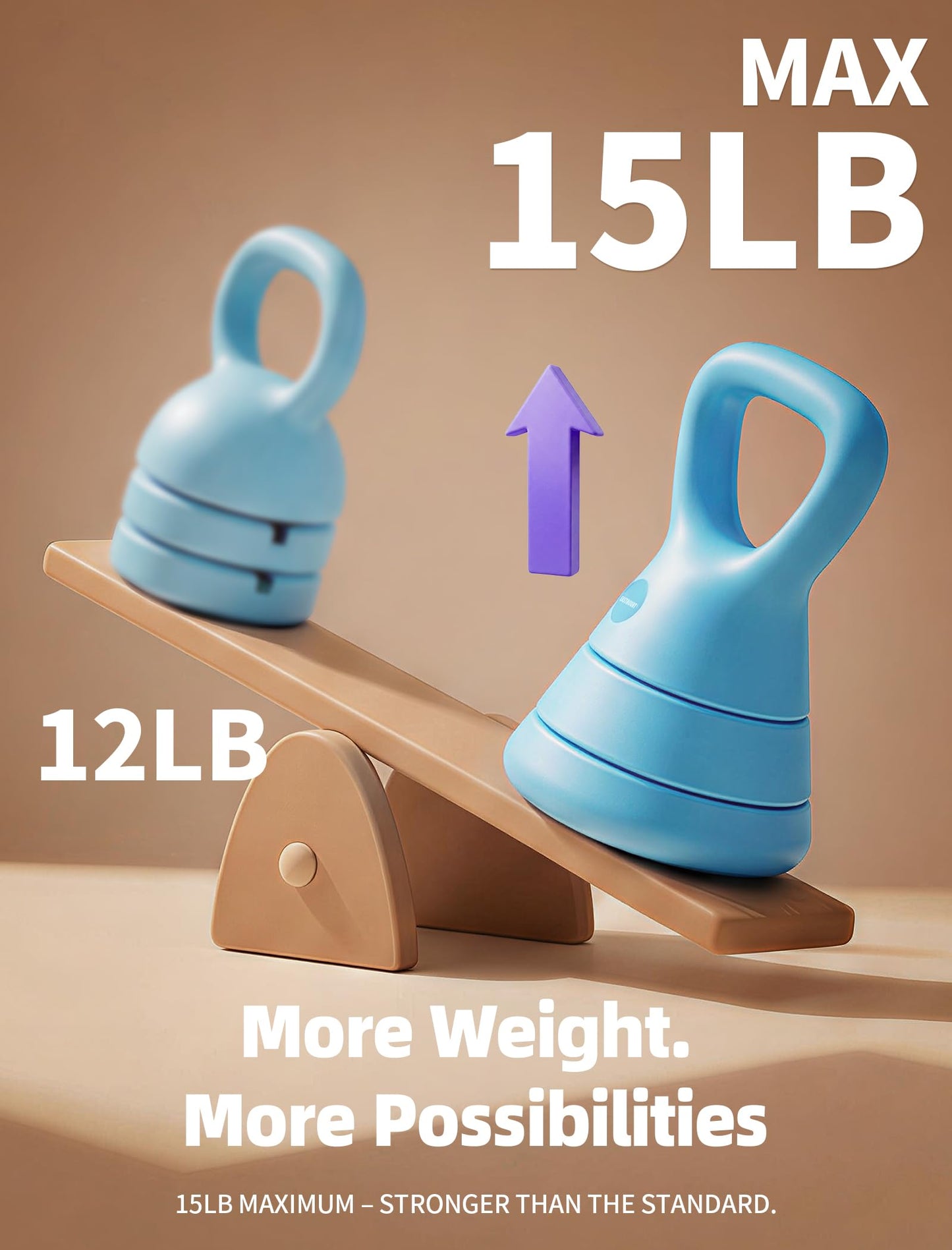 Adjustable Kettlebell, 5lb 9lb 15lb Kettlebell Weights Set, Ergonomic Design & Wide-Handle for Home Gym, Full-Body Workouts Strength Training and Weight Loss, Good for Men Women & Beginners (Blue)