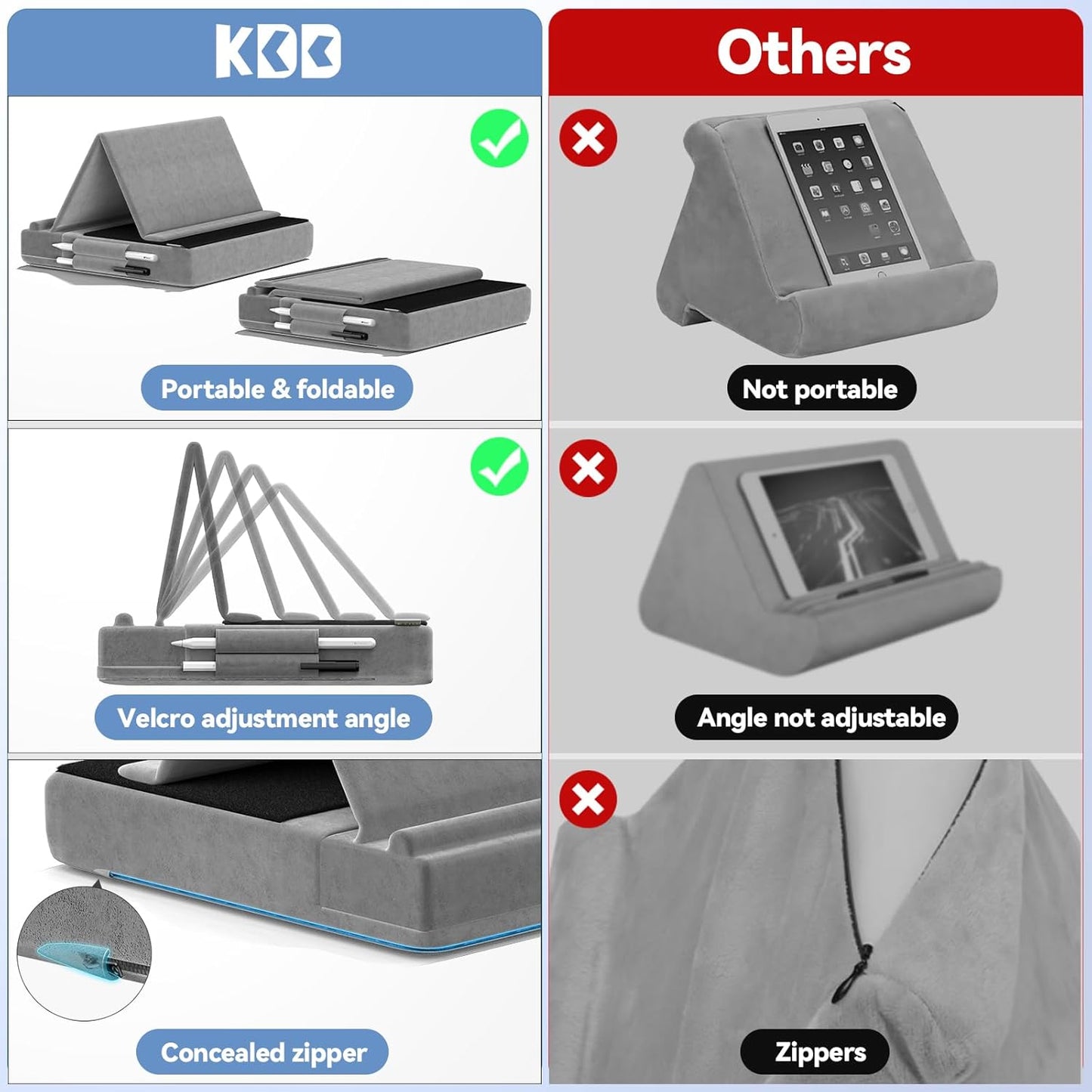 KDD 12.9, 10.5, 11, Tablet Pillow Stand, Multi-Angle Viewing Ipad Holder for Lap, Bed and Desk, Foldable Soft Pad Dock