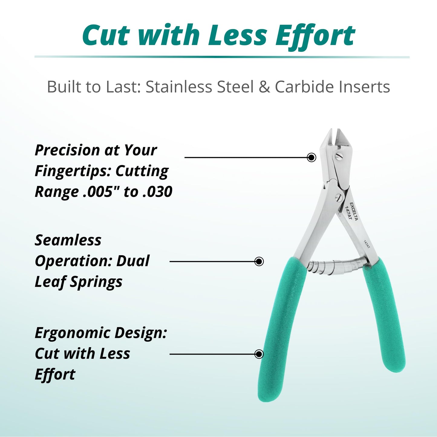 Excelta 147AT Stainless Steel Carbide Insert Compound Action Cutter, Taper Head, Cushioned Anti-Static Grip, .005-.030" Cutting Capacity, 6", Semi-Flush, Intermediate