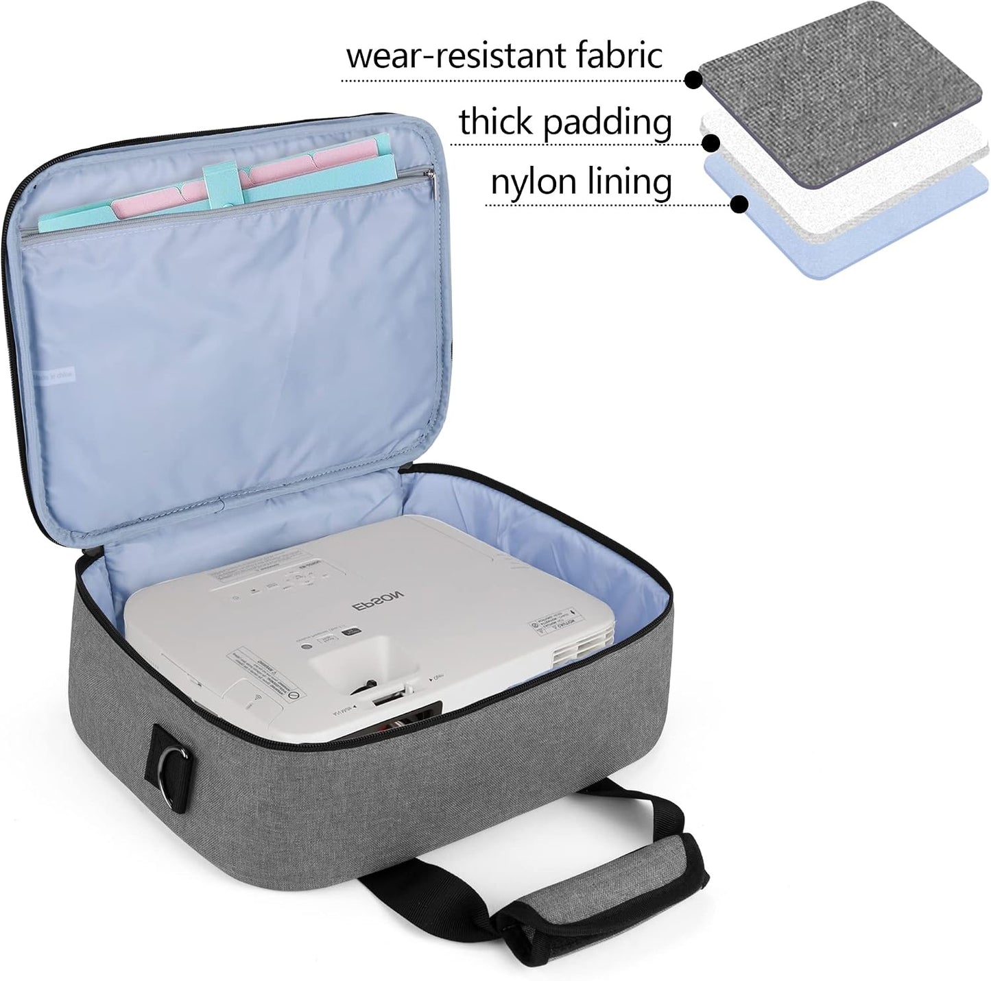 Medium(13.75 10.5 4.5 Inches), LUXJA Projector Case, Projector Bag with Accessories Storage Pockets (Compatible