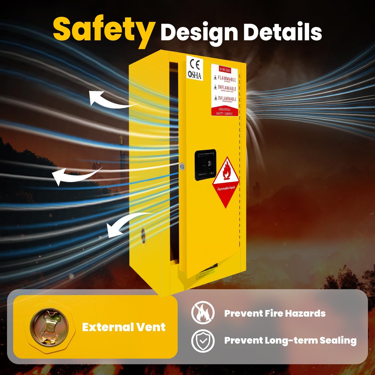 30 Gallon Flammable Storage Cabinet 35"x21"x21", Galvanized Steel, Flammable Safety Cabinet with Adjustable Shelf for Industrial and Home Use