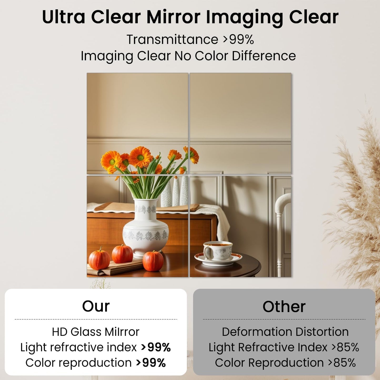 yuzeyurun Full Length Wall Mirror Tiles, HD Glass Gym Mirror, Set of 12Pcs 12″×16″ Wall Mounted Mirrors for Home Gym, Dance Yoga Studio, Bedroom, Door