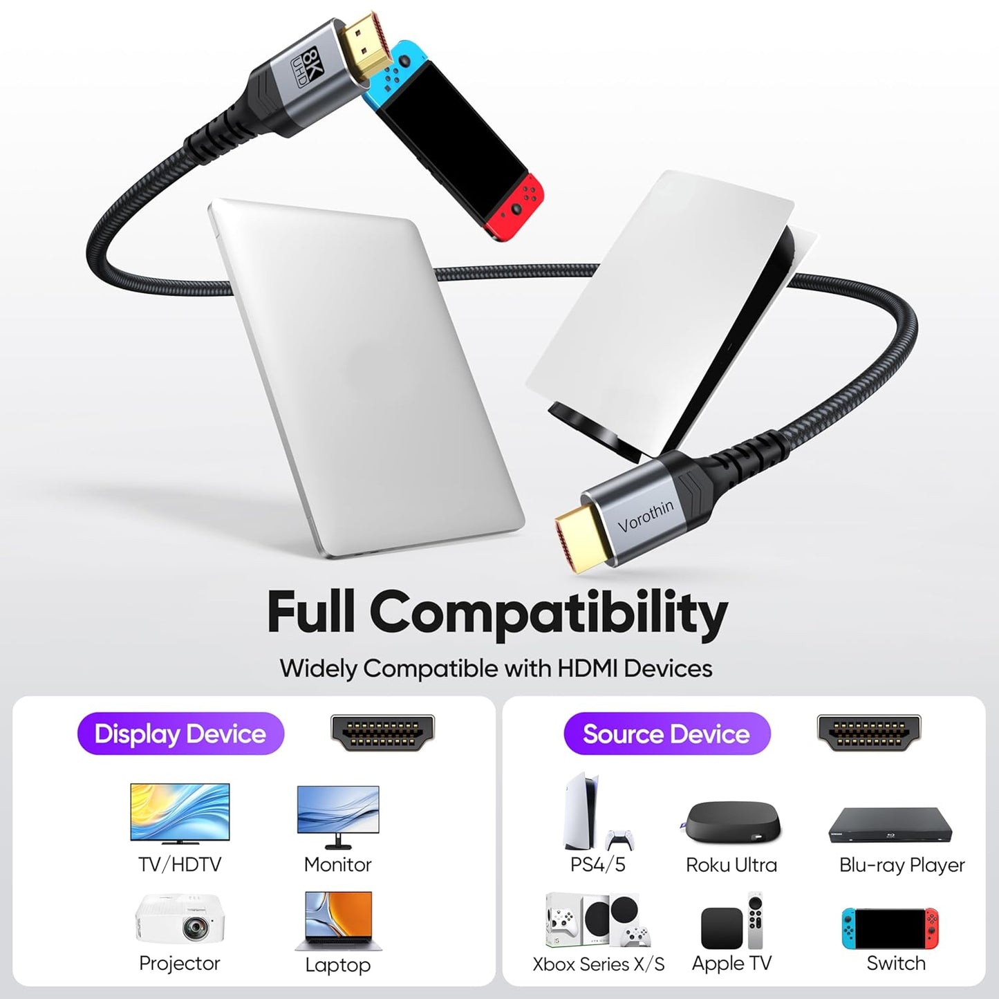 Vorothin 8K 3FT 5-Pack, 48Gbps 2.1, 4K@120Hz/144Hz 8K@60Hz, HDR10 2.2/2.3 PS5, HDMI Cable High Speed HDMI Cable eARC