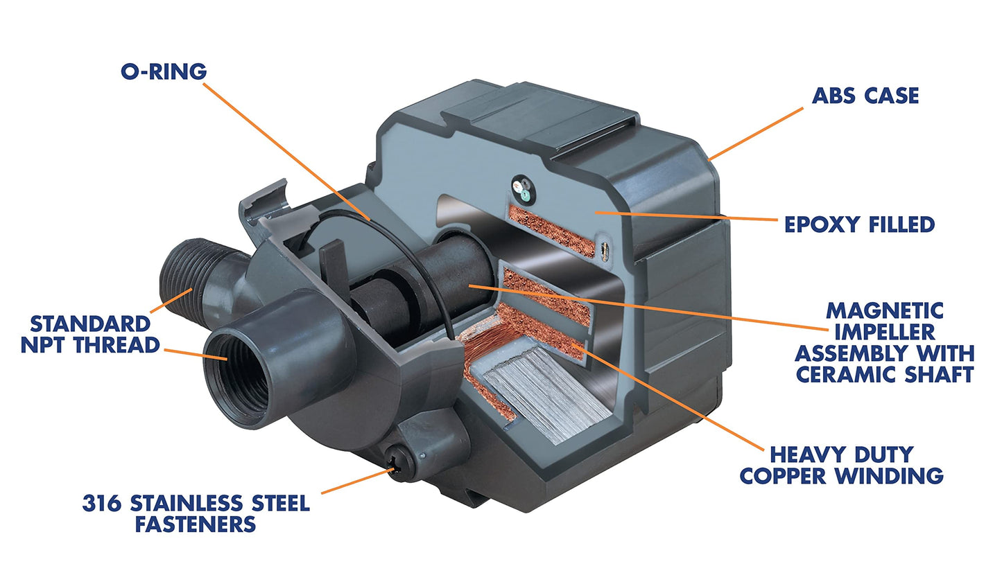Danner Manufacturing, Inc. Supreme Aqua-Mag 950 GPH Magnetic Drive Water Pump, 02710
