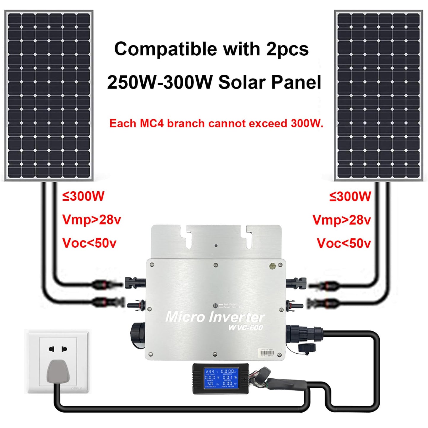 Y&H 600W Solar Grid Tie Micro Inverter with AC Data Monitoring Display Screen Waterproof IP65 MPPT DC28-50V PV Input AC80-160V Output for 24V 36V Solar Panel