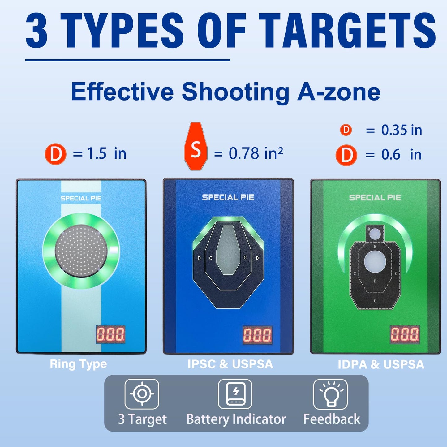 Dry Fire Laser Training System, Laser Target for Dry Fire Shooting Compatible with Most Laser Cartridges, Steel Plate Sound & Immediate Flash Feedback, Ideal for IPSC, IDPA & USPSA