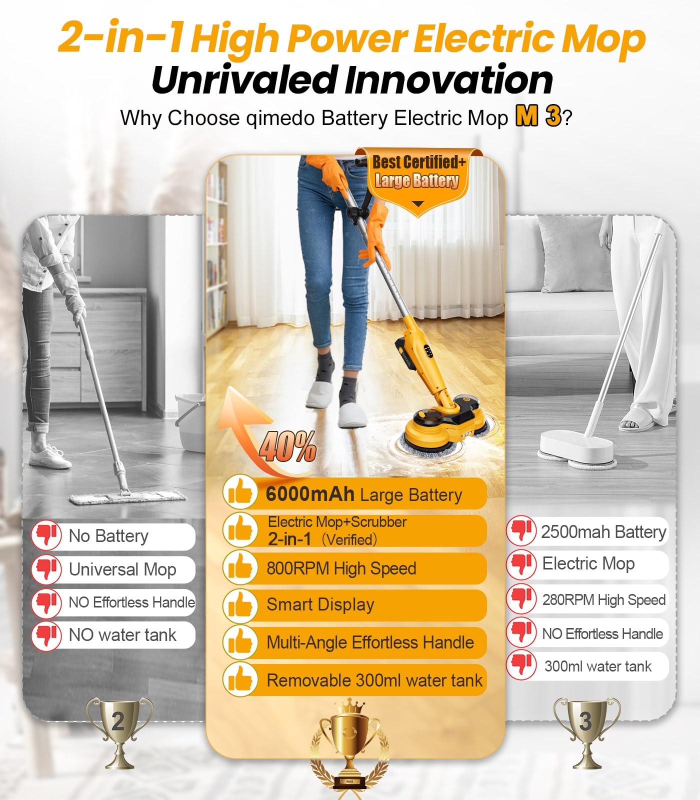 qimedo 6000mAh Battery Cordless Electric Mop M3, 800RPM Electric Power Scrubber & Mops for Floor Cleaning, Automatic Spin Mops with Smart Display,Rotating Mop with LED Light & Water Spray