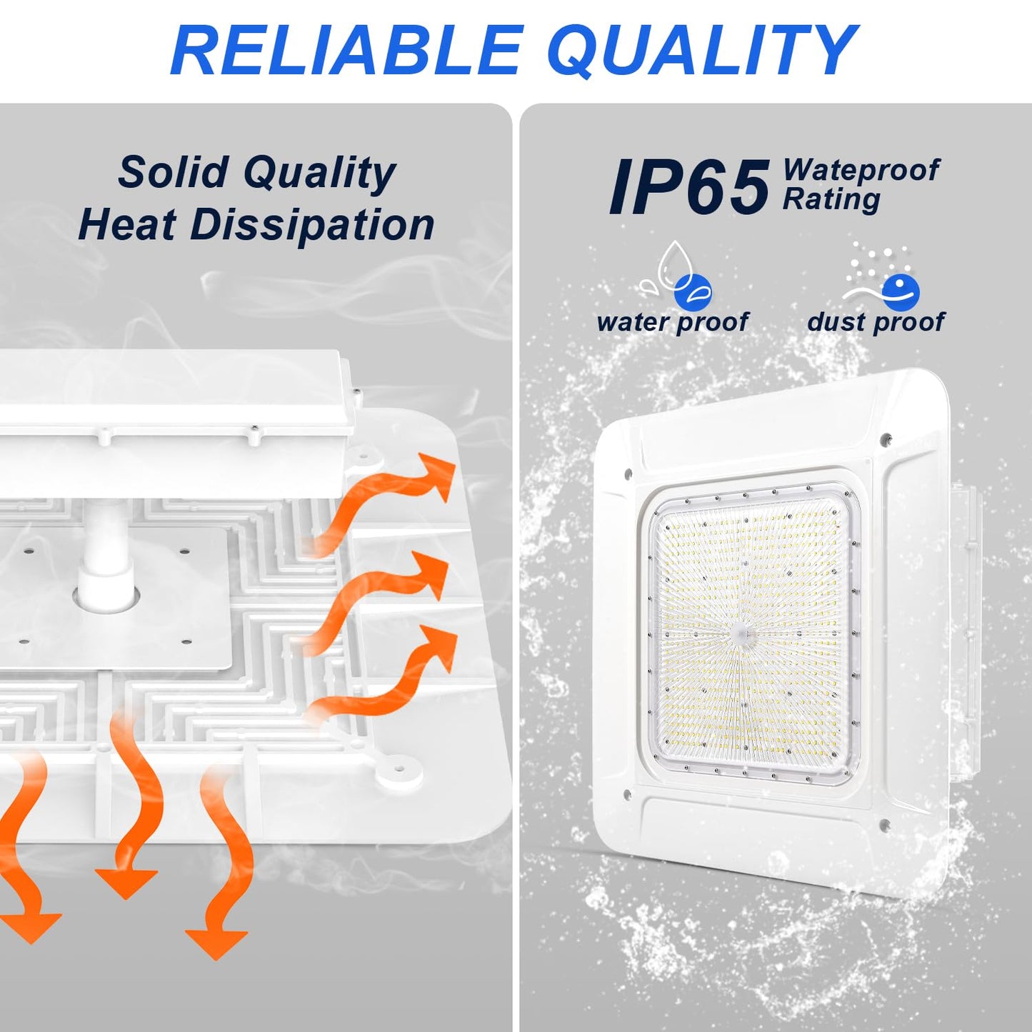 OSTEK 240W LED Canopy Light, 33,600LM 5700K, IP65 Waterproof Super Slim Gas Station Light, 1000W HID/HPS Equivalent, Surface Mount Fixture for Parking Lots, Warehouses, Airports, 100-277V