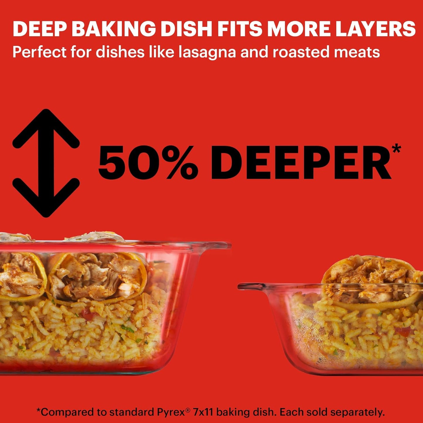 Pyrex Deep 9x13-Inch Glass Baking Dish - Versatile Casserole Dish with Lid | Oven, Freezer & Microwave Safe