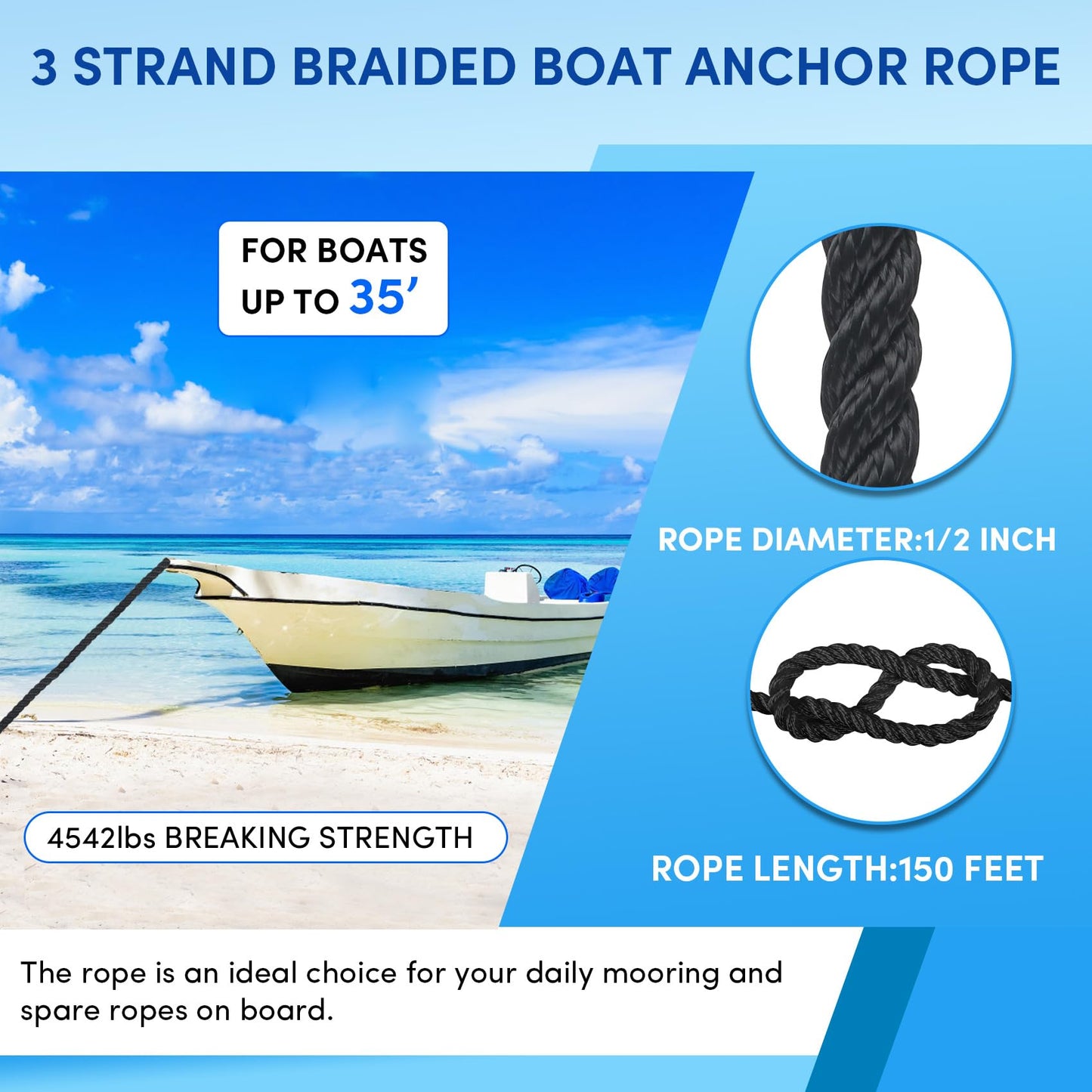 VEITHI Boat Anchor Rope 150 ft x 1/2 inch Black, 3 Strand Anchor Line Marine Rope with Stainless Steel Thimble & Shackle Ideal for Towing,Docking,Boats,Mooring,Anchoring,for Boats Up to 35'