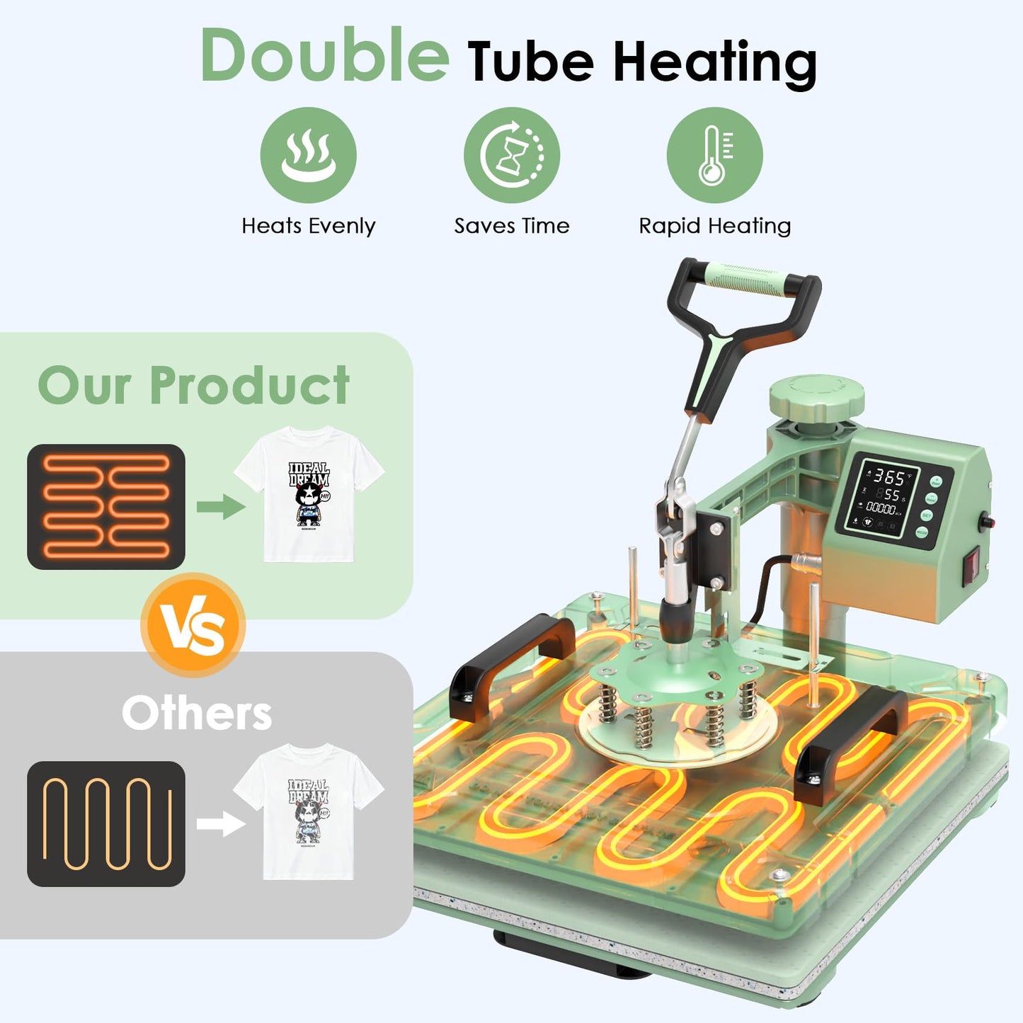 Seeutek Heat Press Machine 15x15 Inch, 5 in 1 Swing Away Sublimation Heat Transfer Press with 20oz & 30oz Tumbler Attachments for T-Shirts, Mugs, Hats & Plates, Green