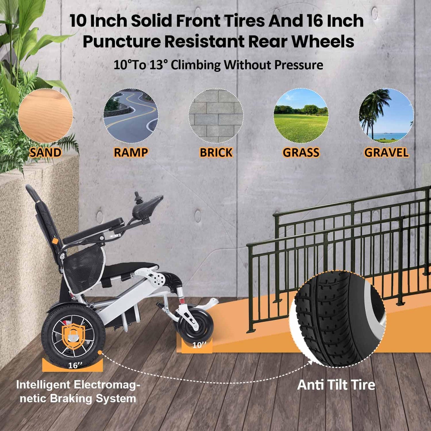 Lightweight Electric Wheelchairs for Adutls,Airline Approved Electric Wheelchair,All Terrain Foldable Power Wheelchair with Lithium Battery,Portable Motorized Wheelchair for Seniors,Warranty(55lbs