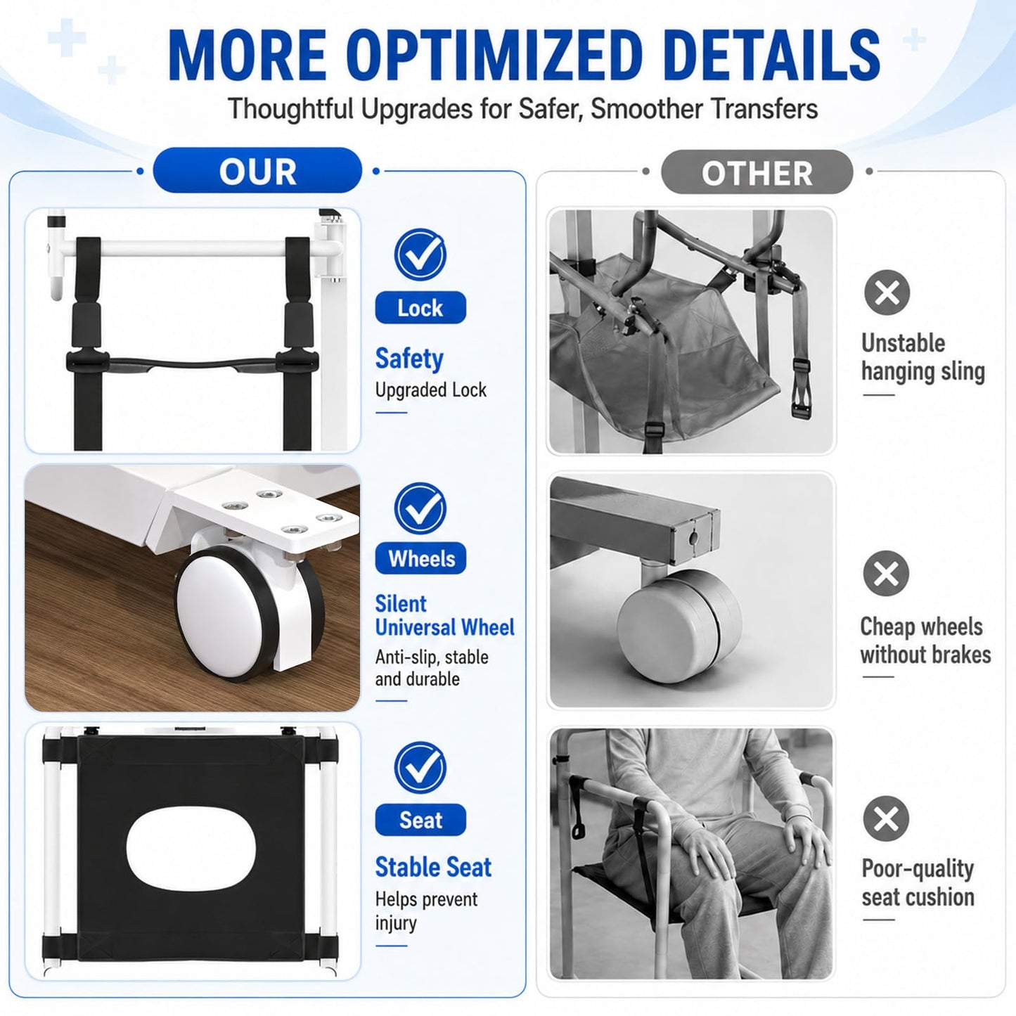Patient Lift Transfer Chair for Home, Transfer Wheelchair for Seniors & Disabled, Portable Bed to Sofa Toilet Mobility Aid, Elderly Lift Assist Chair for Caregivers, 220 lbs