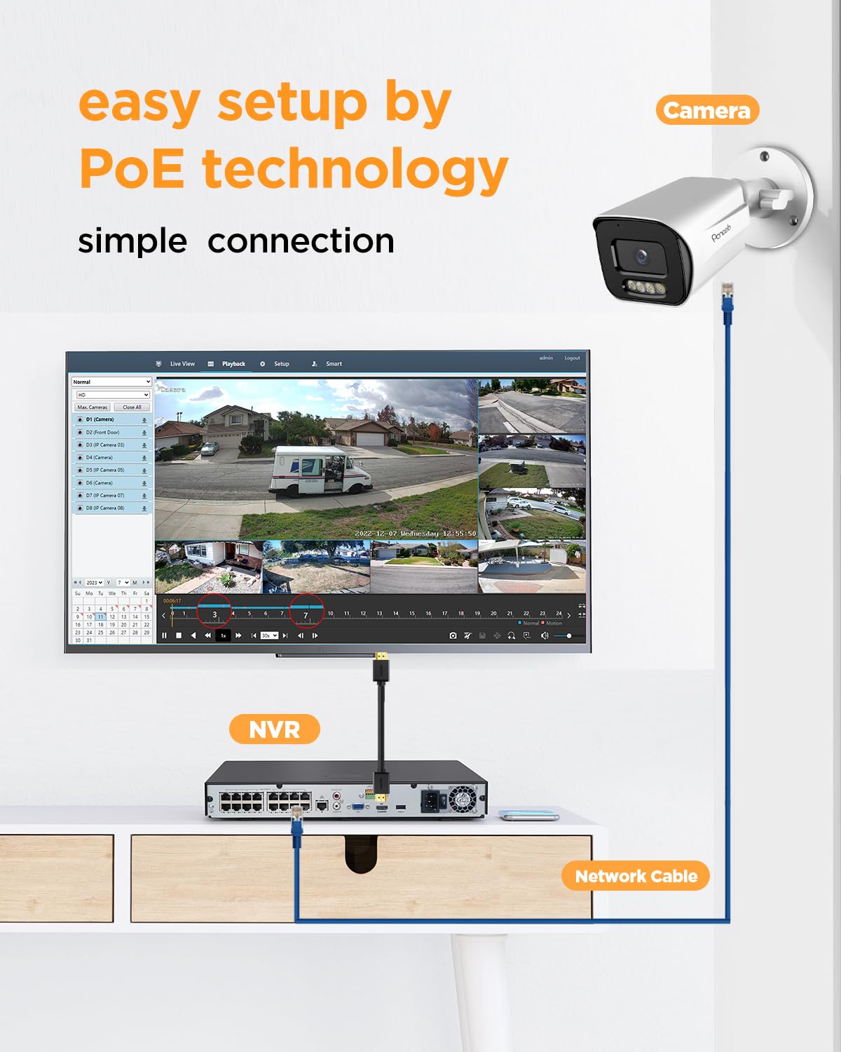 PANOOB 16 Channel Security Camera System 4TB HDD, H.265 12PCS 5MP PoE Commercial IP Bullet Camera, Smart Color Night Vision, 2 Way Audio Talking, AI Human Detection, Remote Access, PB65A1216-5MD