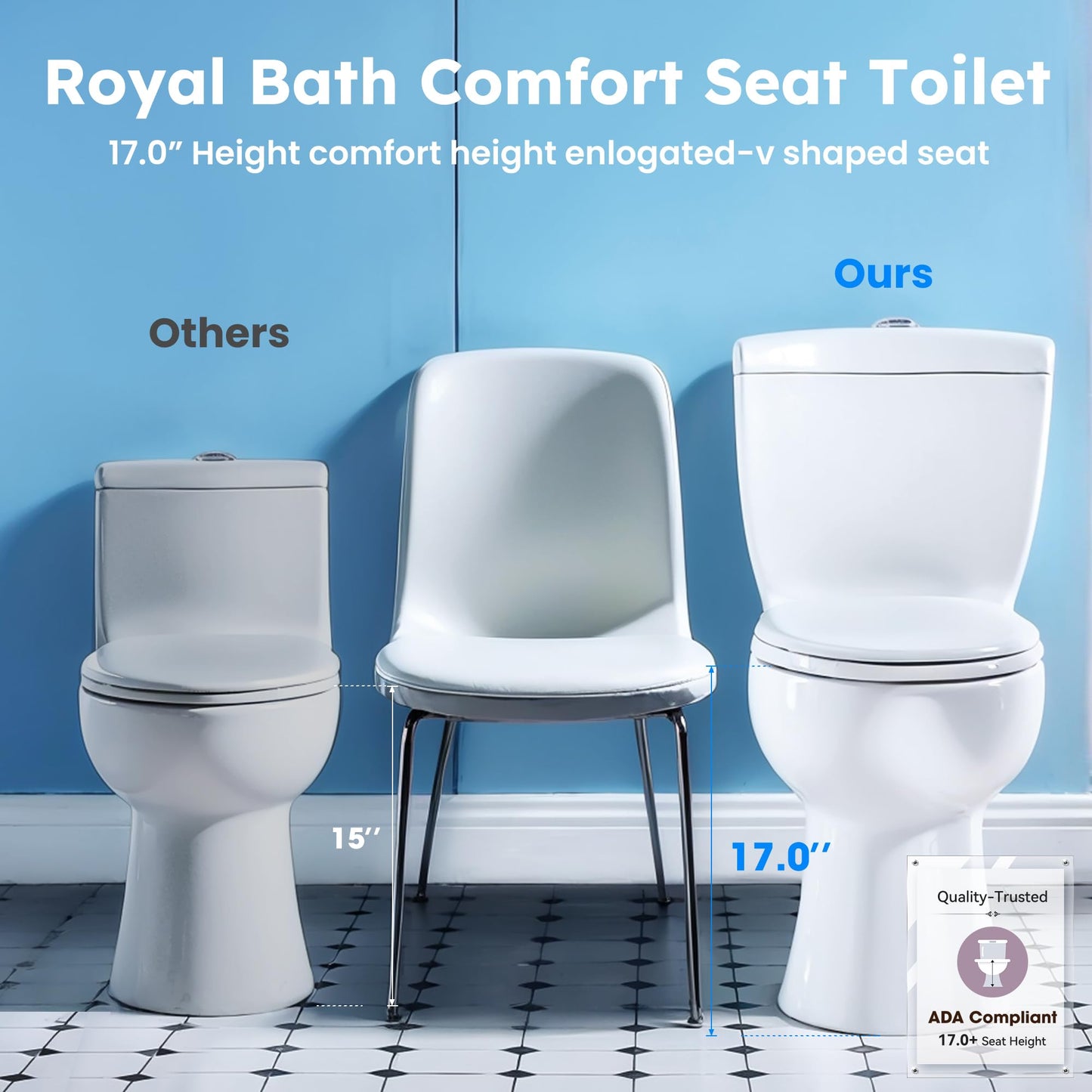 Royal Bath 360° TSUNAMI Flush Two-piece Toilet: 17.3" ADA Height, Nano Self-Cleaning, WaterSense/MAP/CUPC Certified, 0.93/1.27 Gal Dual Flush, Elongated Bowl & Soft-Close Seat,12" Rough-In