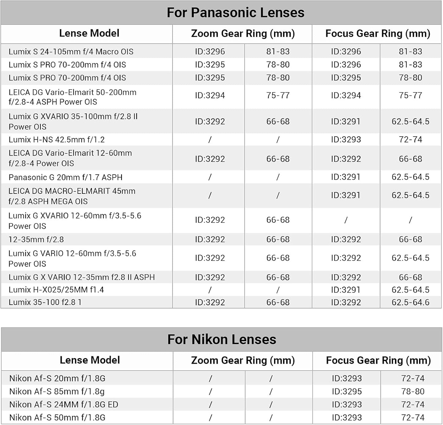 Seamless (81mm 83mm) 3296 SmallRig Focus Gear Ring